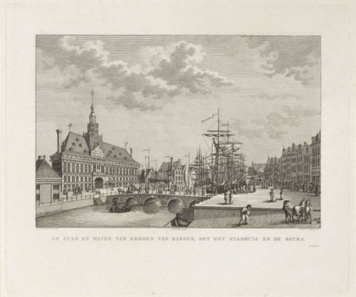 View of the Town and Harbour of Emden