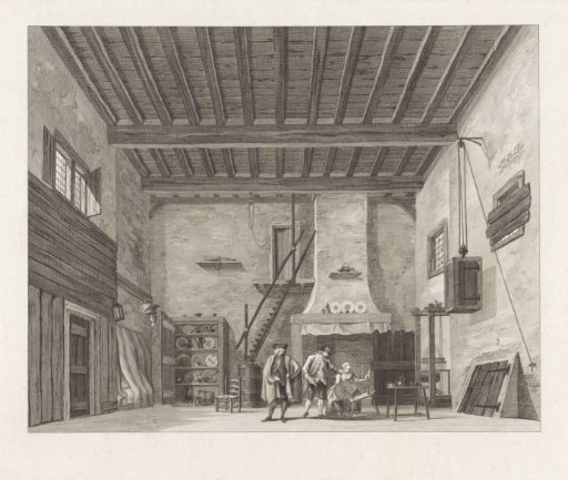 Scenes of the New Amsterdam Theatre, 1775-1777