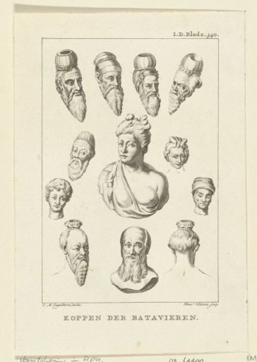 Sicambrian heads