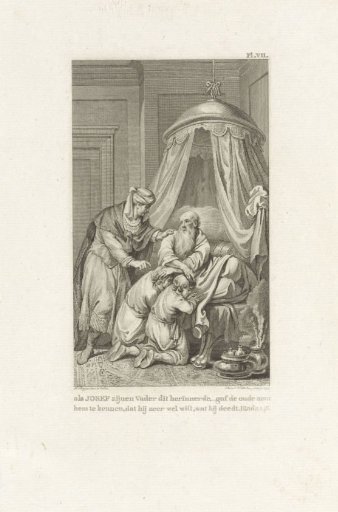 Jacob Blesses Ephraim and Manasseh
