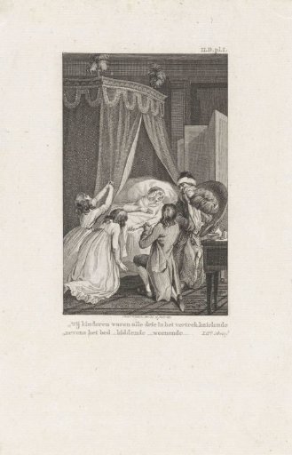 Family around the sickbed of the mother