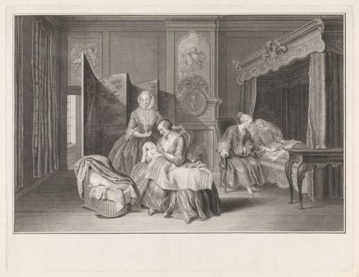 The Dutch Nursery