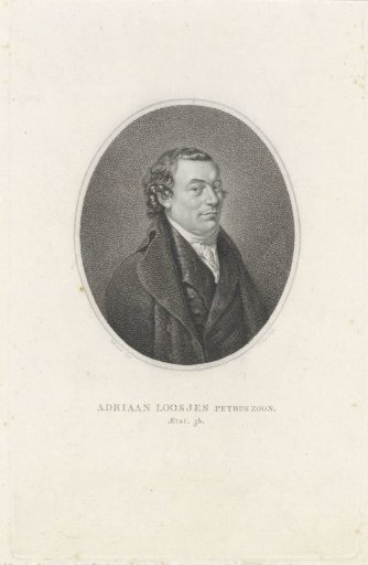 Portrait of Adriaan Pietersz. Loosjes