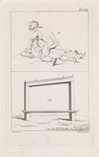 Physical exercises; wrestling C