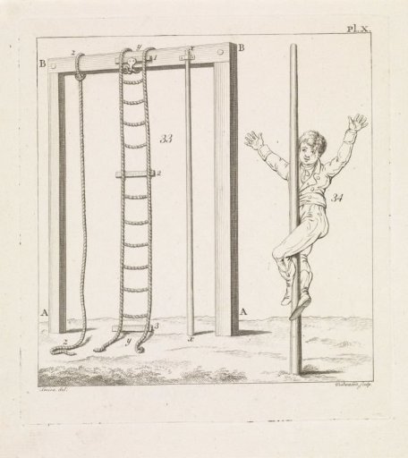 Physical exercises; climbing A