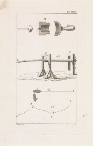 Physical exercises; apparatus and instructions
