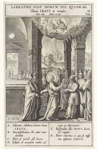 Christ testifies of himself