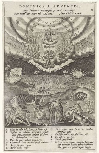 Enormous Terrors on Earth Preceding the Last Judgment
