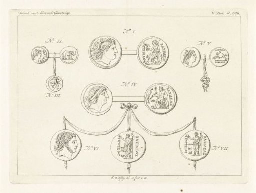 Greek coins