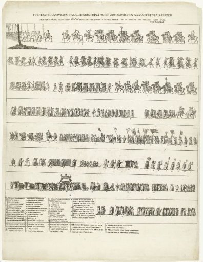 Funeral Procession of William IV, Prince of Orange