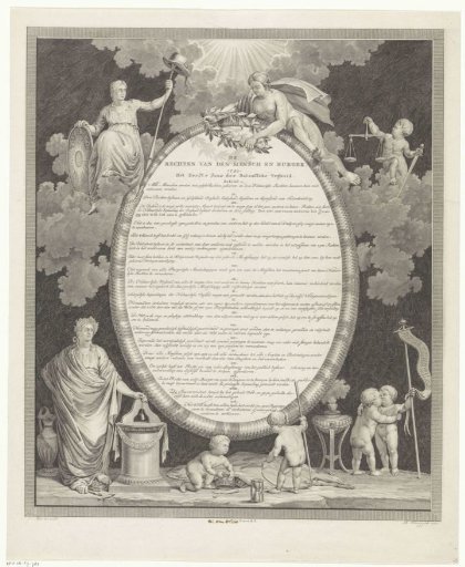 Rights of Man in 1795