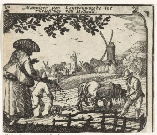 Agriculture in Holland, ca. 1600
