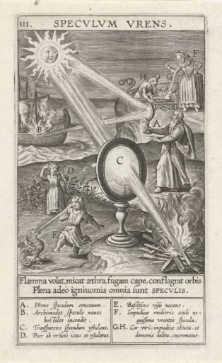 Mirror of Fire