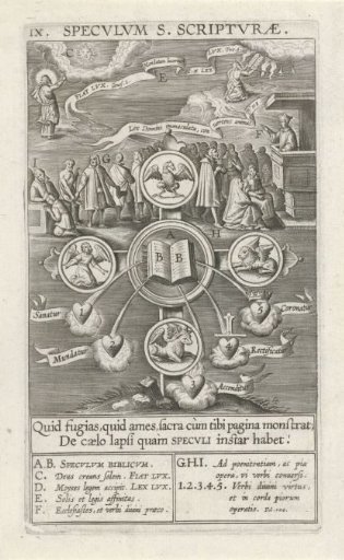 Mirror of the Holy Scripture