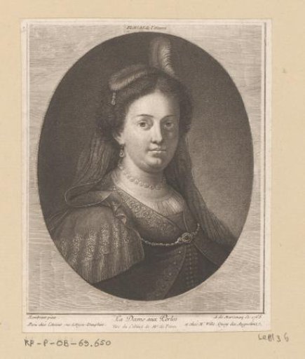 Portrait of an Unknown Woman with a Necklace of Pearls