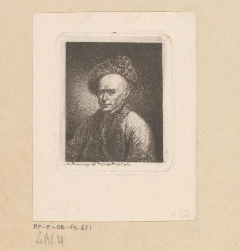 Man with Fur Cap and Fur Collar