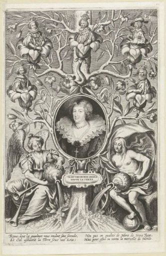 Genealogy of Maria de' Medici