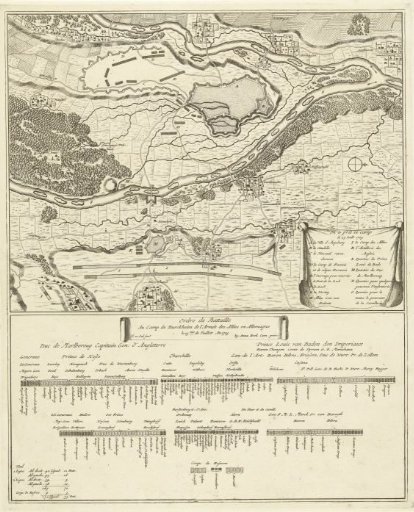 Plan of the army camp and order of battle of the Allies at Augsburg, 1704