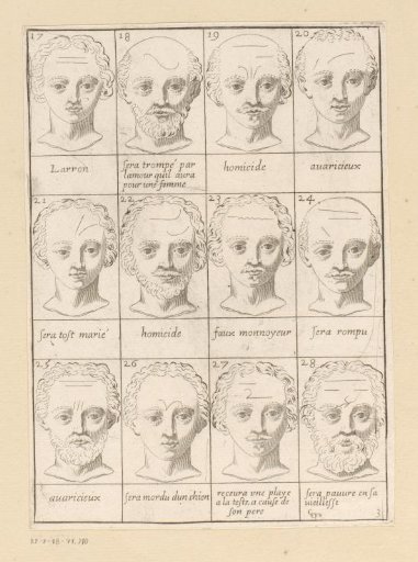 Twelve heads with astrological signs