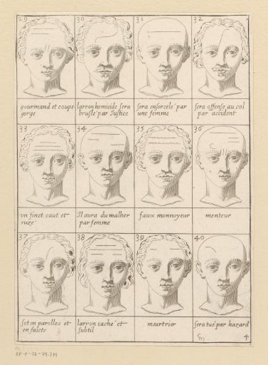 Twelve heads with astrological signs