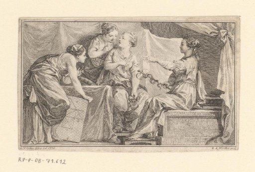 Four Personifications of Science