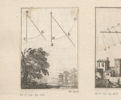 Two angles bounded with a compass, with a house by the water below
