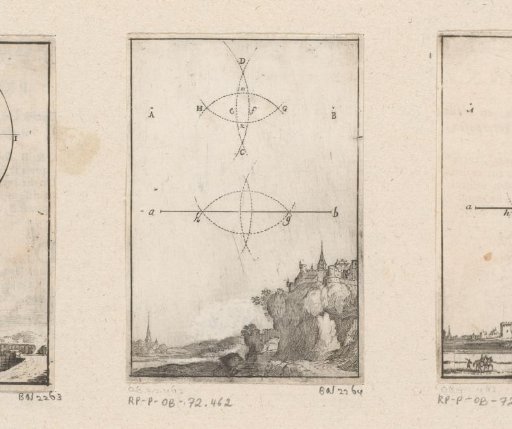 Proportion between two given points with a landscape below