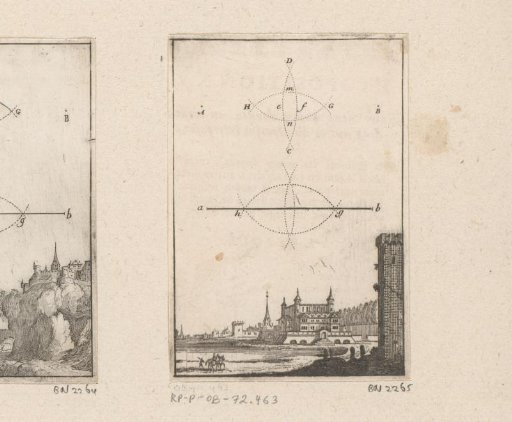Proportion between two given points with a view of a city below