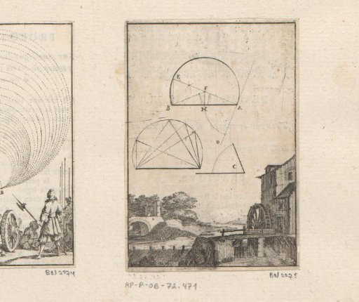 Part of a circle on a given straight line with a watermill below
