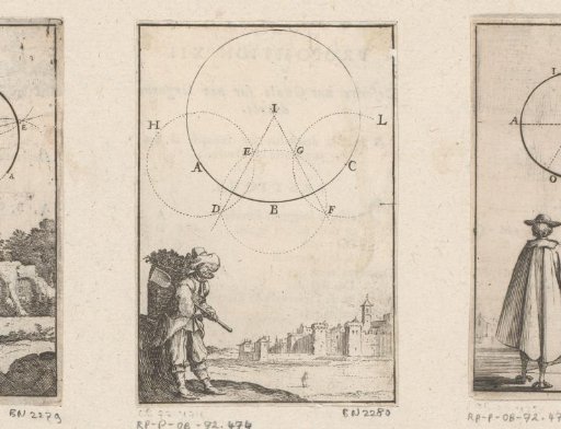 Description of a circle circumference with a man with a shovel below