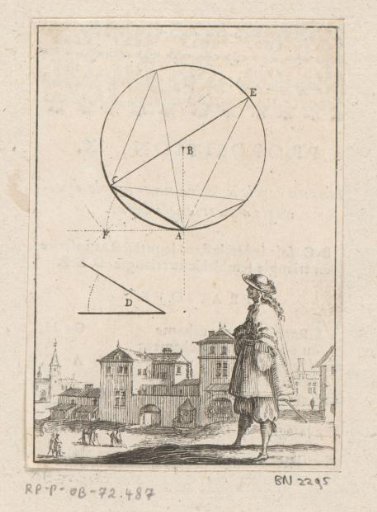 Isolated part from a circle with a man in a city below