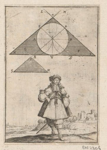 Triangle around a circle with a standing man below