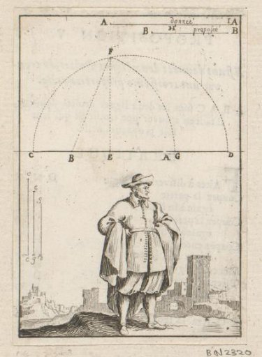 Cutting off a part of a given straight line with a standing man at the bottom