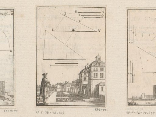 Two straight lines with a man at a palace at the bottom