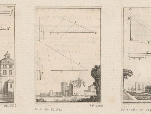 Division of a line into four with a fortress at the bottom