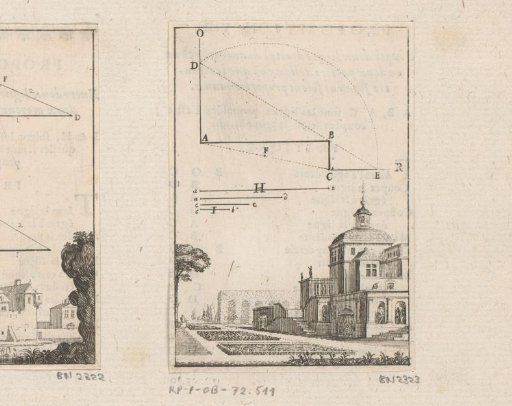 Ratio between two given straight lines with a church at the bottom