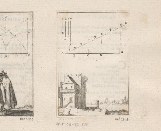 Division of a straight line with a house at the bottom