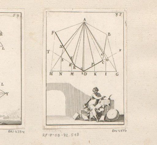 Division of a surface into six parts with a woman with a globe at the bottom