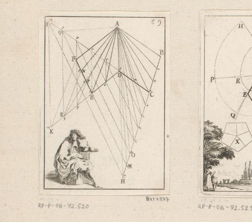 Division of a surface into equal parts with a sitting man at the bottom