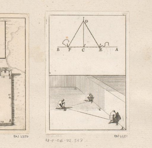 Line from a point making equal angles with a wall