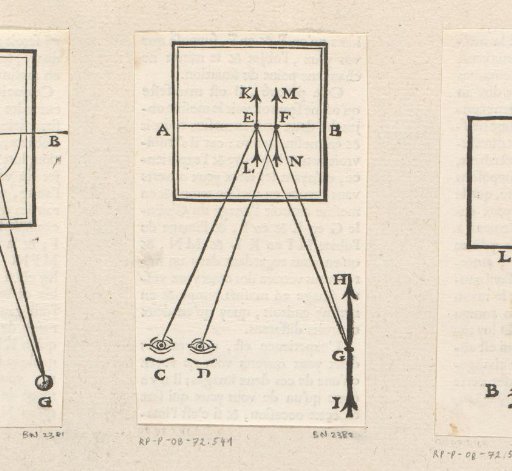 Two eyes looking at an arrow via a mirror