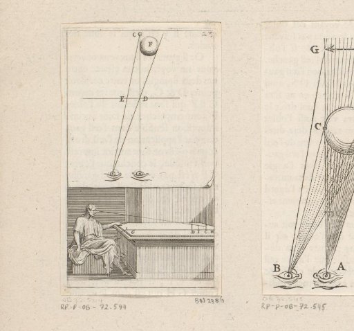 Field of view of a man at a table