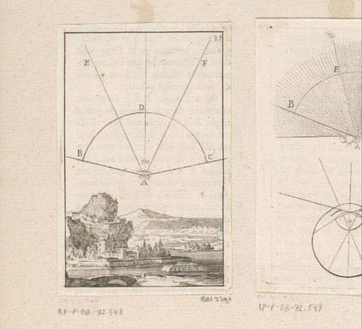 Geometrical figure showing that the range of vision is fifty degrees