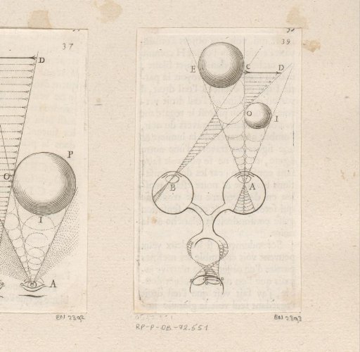 Two eyeballs with optic nerve looking at two balls and an arrow