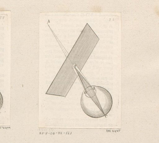 Representation of an optical point on and through a pane of glass on the eyeball
