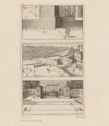 Use of the measuring rule illustrated