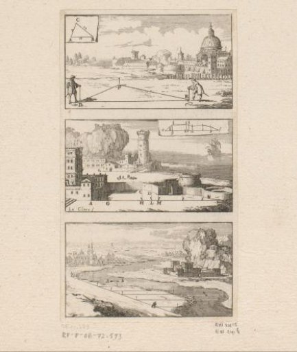 Use of a measuring rule illustrated