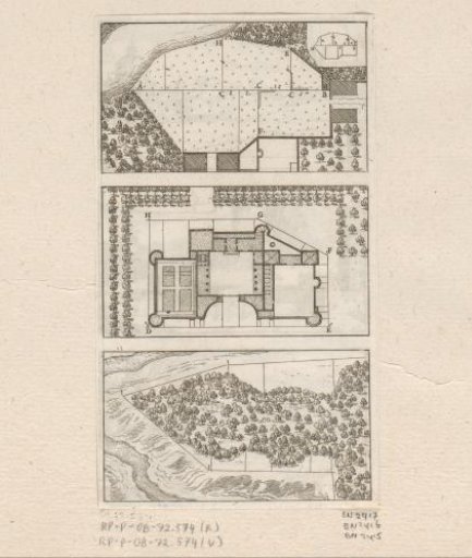 Use of a measuring rule illustrated