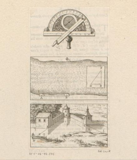 Use of the semicircle illustrated