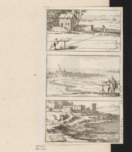 Use of the measuring board illustrated